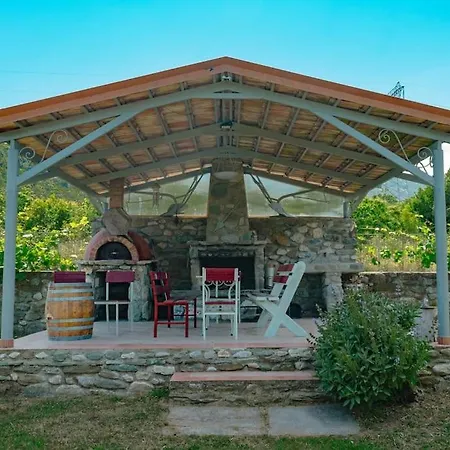 Zeusplace Skotina شاليه Paralía Skotínis